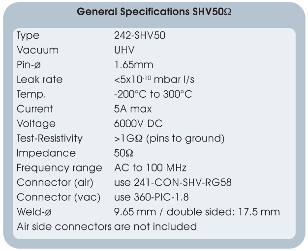 SHV饋通-242-SHV50參數