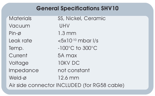 250-SHV10參數(shù)